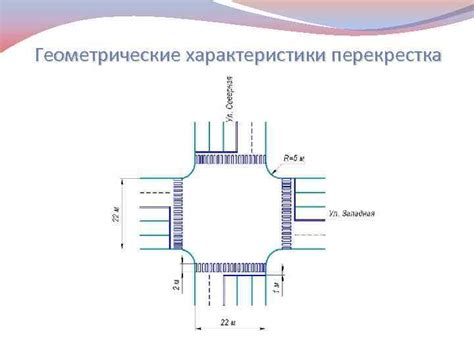 Основные характеристики перекрестка