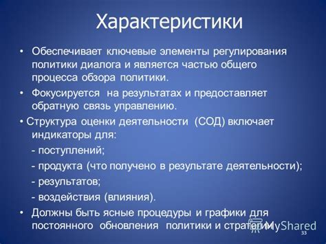 Основные элементы и правила попадания