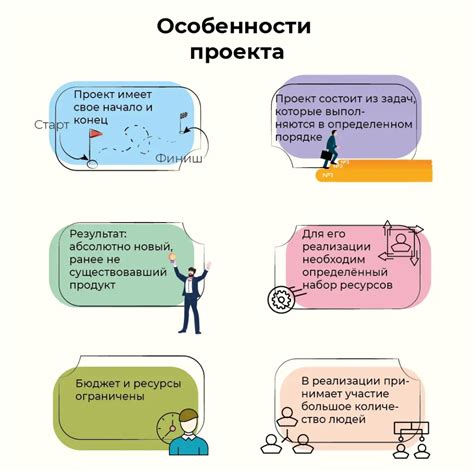 Основные этапы работ