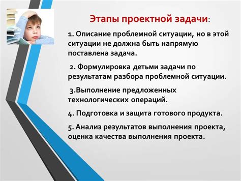 Основные этапы решения вопросов