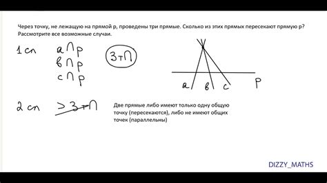 Основы евклидовой геометрии