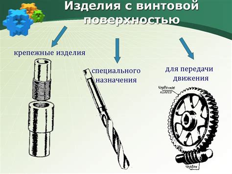 Основы и назначение резьбы