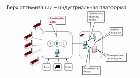 Основы платформы Origin