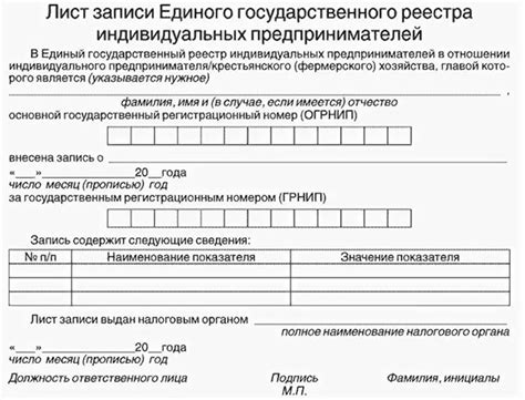 Основы регистрации ИП