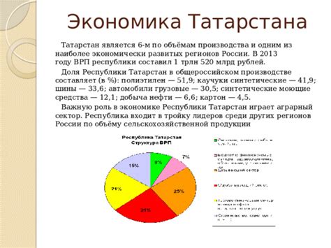 Особенности Татарстана, выделяющие его среди других регионов России