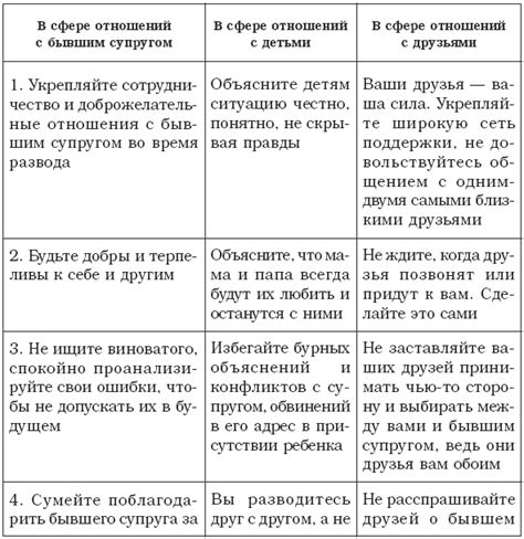 Особенности адаптации мужчины