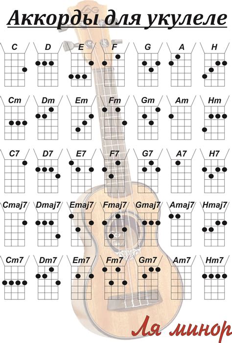 Особенности аккордов на укулеле сопрано и обычном