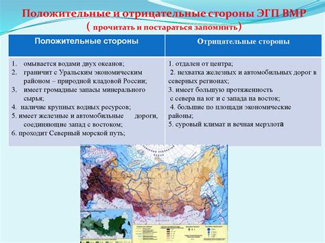 Особенности географического положения России