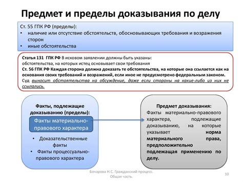 Особенности доказывания в иске по статье 150 ГПК РФ