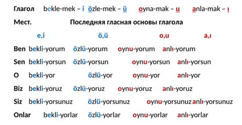 Особенности звучания имени "серкан" на турецком языке