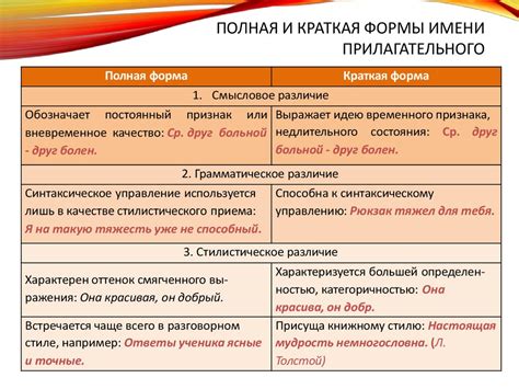 Особенности имен прилагательных в 5 классе