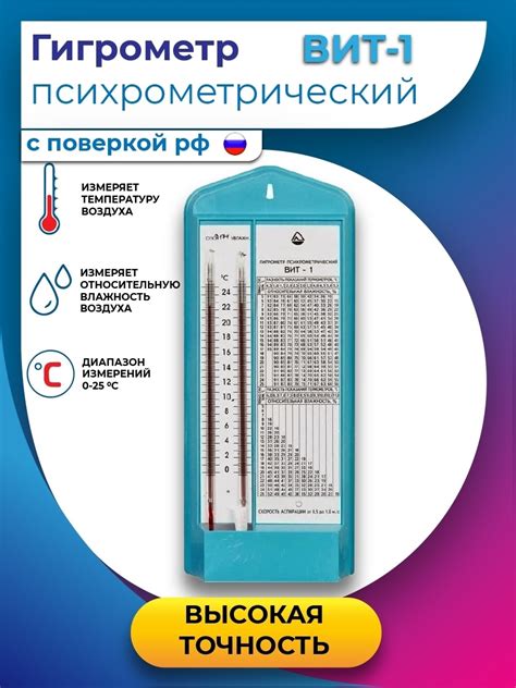 Особенности использования гигрометра психрометрического в медицине