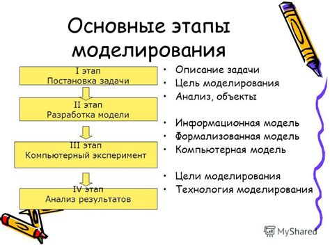 Особенности компьютерной модели