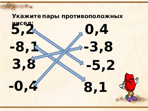 Особенности модулей противоположных чисел