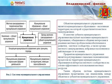 Особенности муниципального округа