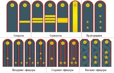 Особенности ношения 4 звезд на погонах полицейских