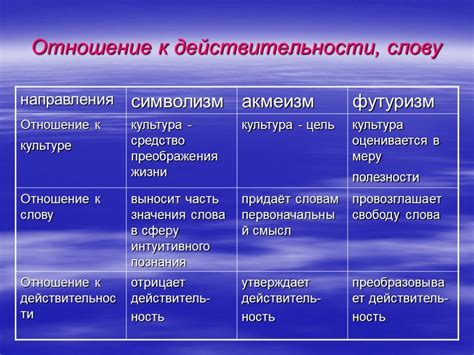 Особенности объединения огнищанцев