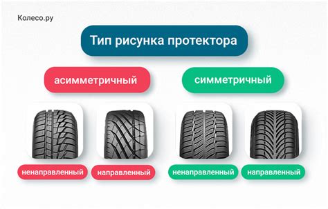 Особенности подошвы и протектора