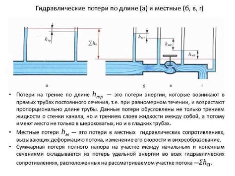 Особенности потери жидкости