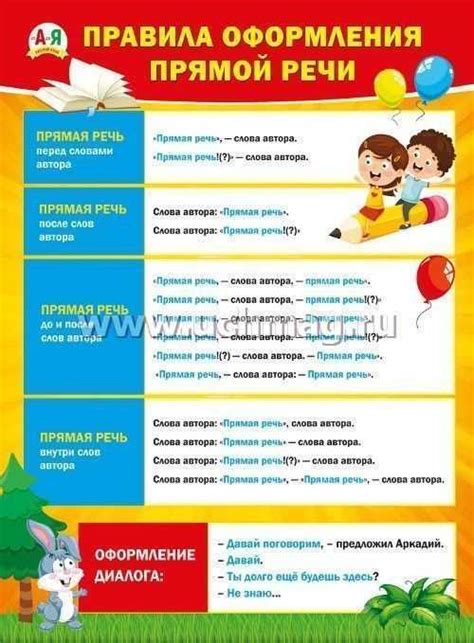 Особенности правила прямой речи в 4 классе