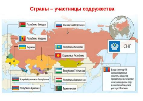 Особенности прохождения границы для граждан стран СНГ и ЕС