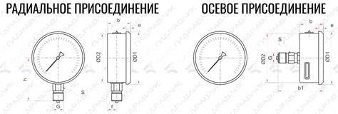 Особенности радиальных манометров