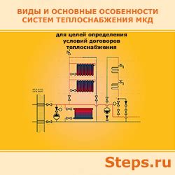 Особенности расчета для многоквартирных домов