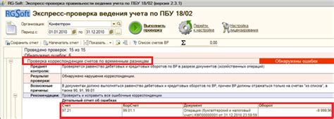 Особенности расчета и учета отложенных налоговых активов