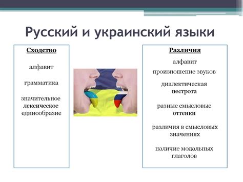 Особенности русской фонетики