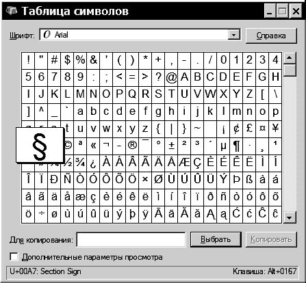 Особенности символики буквы о с точкой внутри