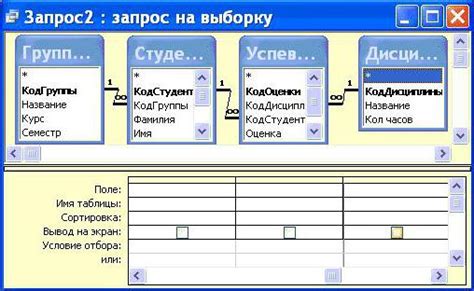 Особенности создания запросов в Microsoft Access