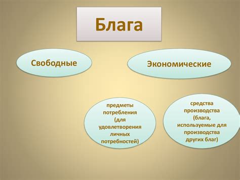 Особенности социальной сферы в 8 классе