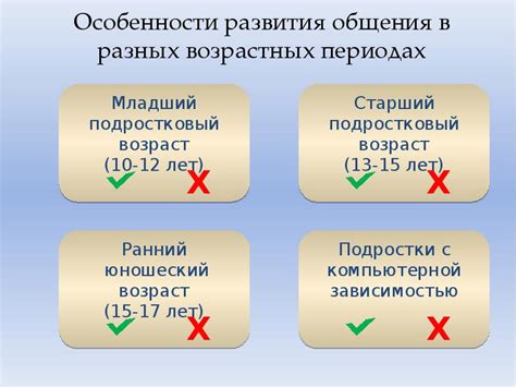 Особенности тактильного контакта в разных возрастных периодах