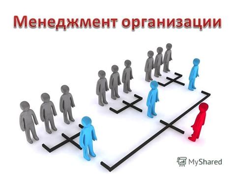 Особенности управления бюджетными организациями