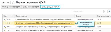 Особенности учета 2 НДФЛ в бухгалтерии