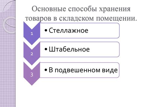 Особенности хранения и подготовки теста