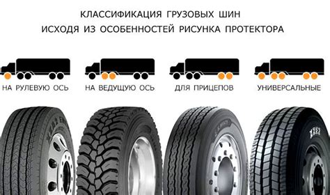 Особенности шин в зависимости от их типа