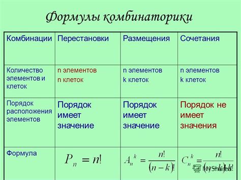 Особые комбинации и их значения