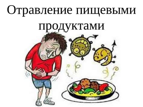 Острое отравление пищевыми продуктами