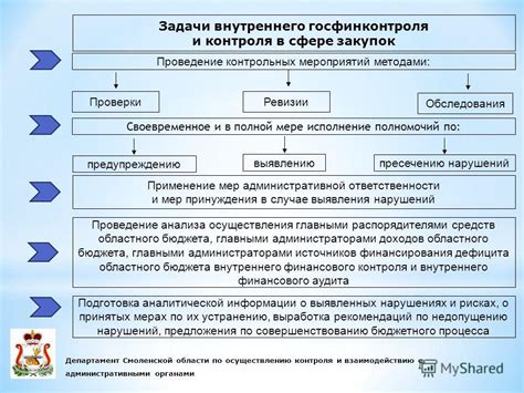 Ответственное и своевременное исполнение мероприятий