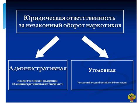 Ответственность вакуоли за хранение питательных веществ