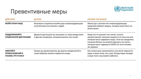 Ответственность хозяина и превентивные меры