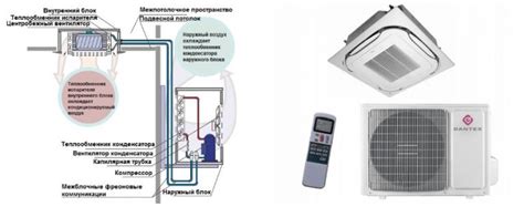 Отвод циркуляция vs отвод наружу