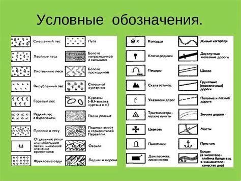 Откройте для себя значимые подробности о пунктирных линиях на карте местности