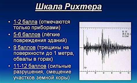 Открытие первой шкалы магнитуды