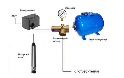 Отличие системы с гидроаккумулятором от обычной