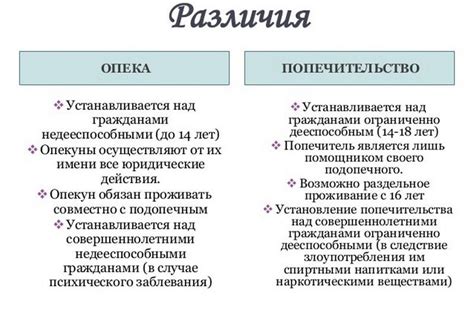 Отличия между опекунством и попечительством