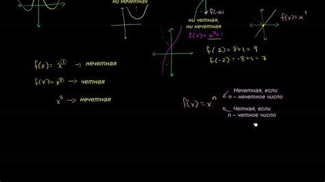 Отличия между четными и нечетными функциями