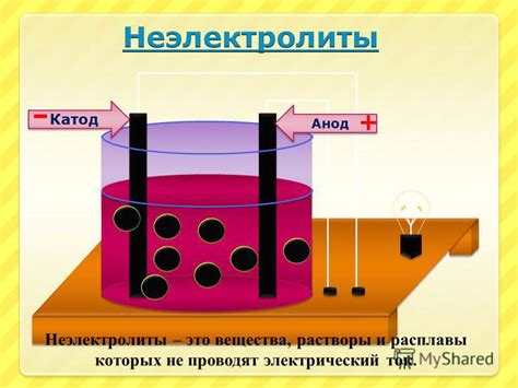 Отличия между электролитами и неэлектролитами