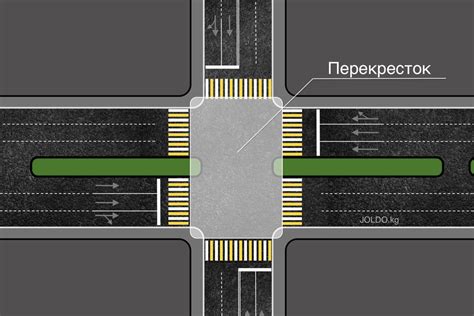 Отличия перекрестка от пересечения проезжих частей